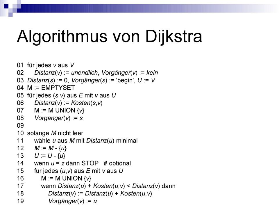 Vorgänger(v) := s solange M nicht leer wähle u aus M mit Distanz(u) minimal M := M - {u} U := U - {u} wenn u = z dann STOP # optional für jedes