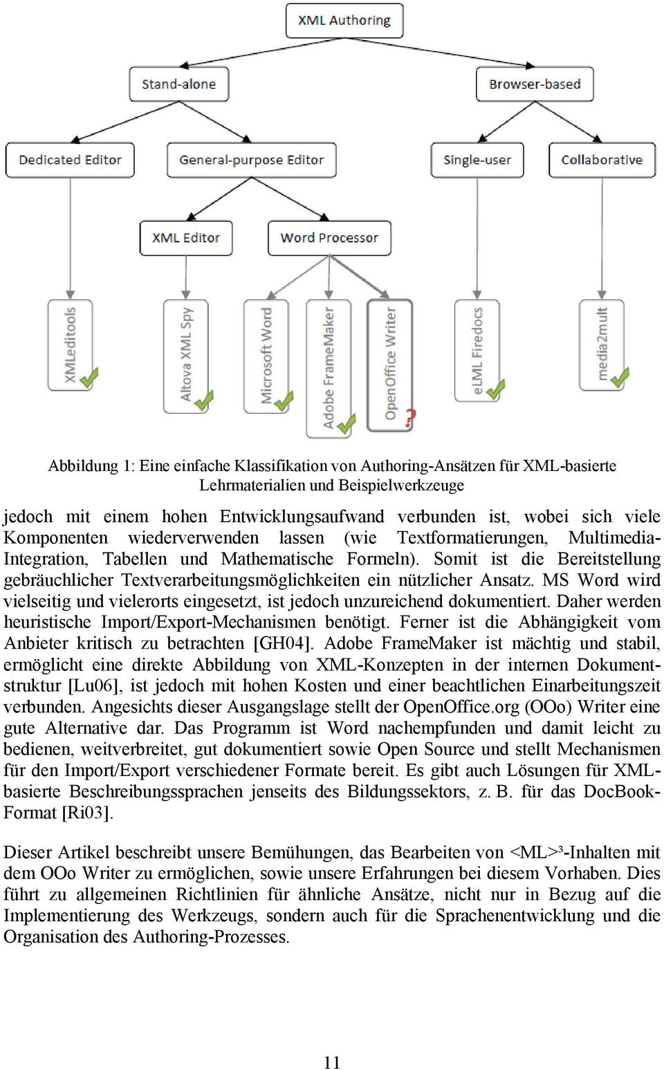 Somit ist die Bereitstellung gebräuchlicher Textverarbeitungsmöglichkeiten ein nützlicher Ansatz. MS Word wird vielseitig und vielerorts eingesetzt, ist jedoch unzureichend dokumentiert.