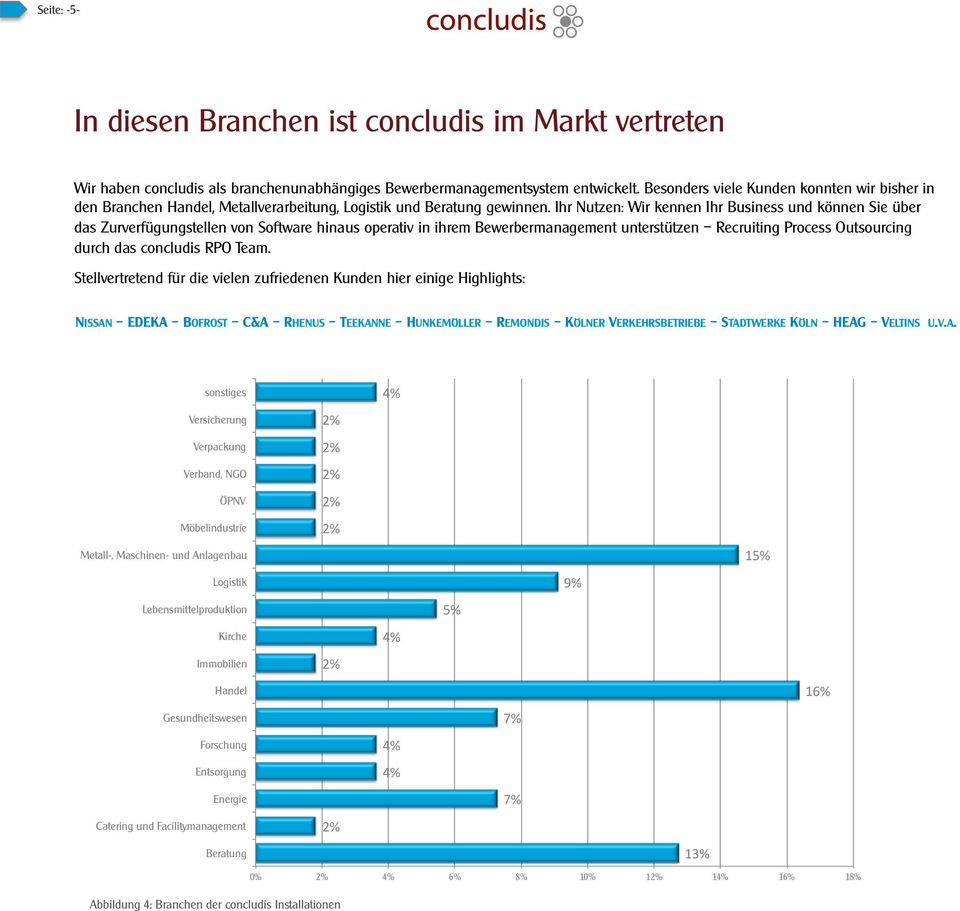 Ihr Nutzen: Wir kennen Ihr Business und können Sie über das Zurverfügungstellen von Software hinaus operativ in ihrem Bewerbermanagement unterstützen Recruiting Process Outsourcing durch das