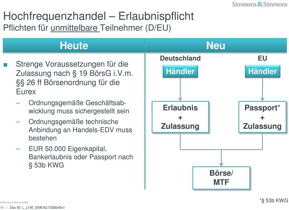 26 ff Börsenordnung für die Eurex Deutschland Händler EU Händler Ordnungsgemäße Geschäftsabwicklung muss sichergestellt sein