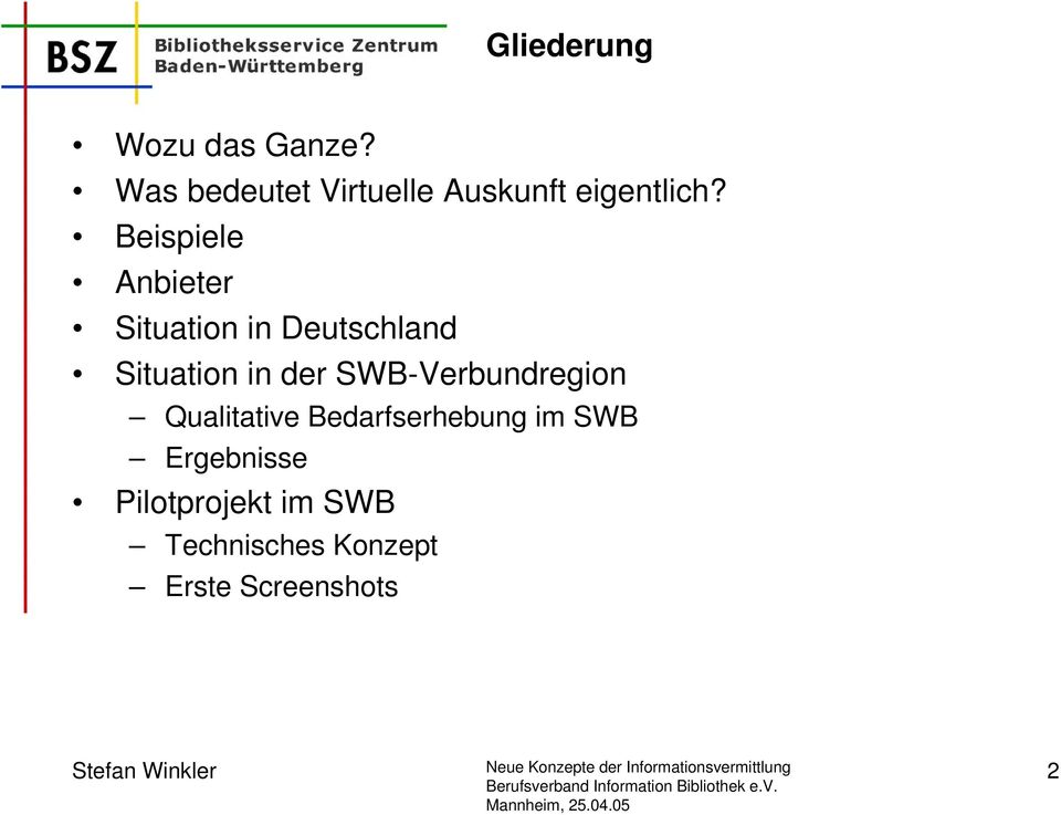 Beispiele Anbieter Situation in Deutschland Situation in der