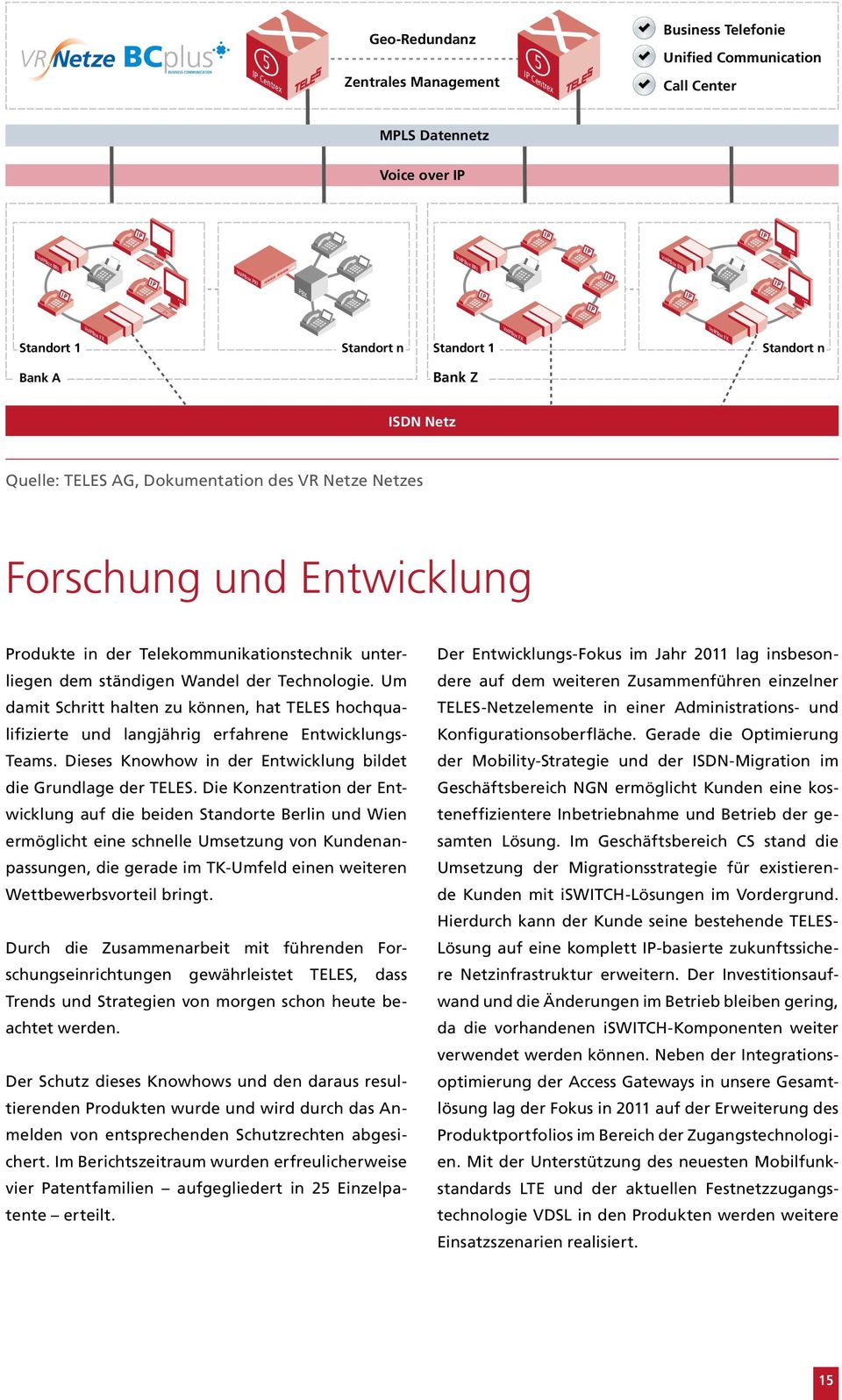 Telekommunikationstechnik unterliegen dem ständigen Wandel der Technologie. Um damit Schritt halten zu können, hat TELES hochqualifizierte und langjährig erfahrene Entwicklungs- Teams.