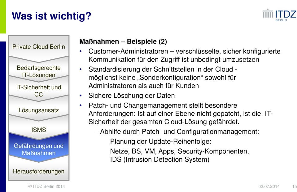 Schnittstellen in der Cloud - möglichst keine Sonderkonfiguration sowohl für Administratoren als auch für Kunden Sichere Löschung der Daten Patch- und