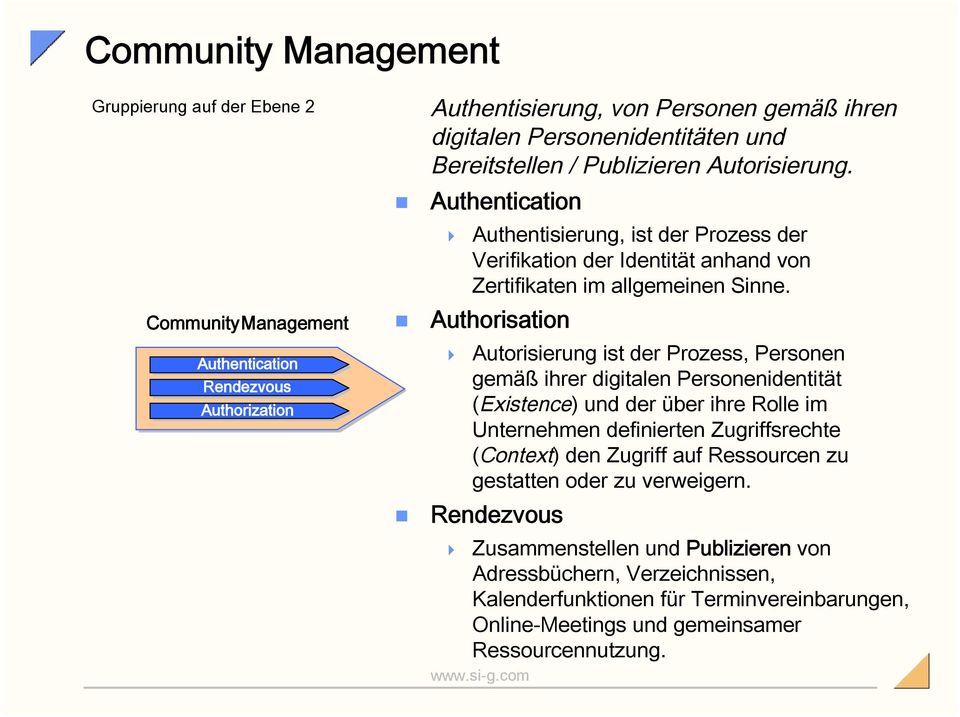 Authorisation Autorisierung ist der Prozess, Personen gemäß ihrer digitalen Personenidentität (Existence) und der über ihre Rolle im Unternehmen definierten Zugriffsrechte (Context) den