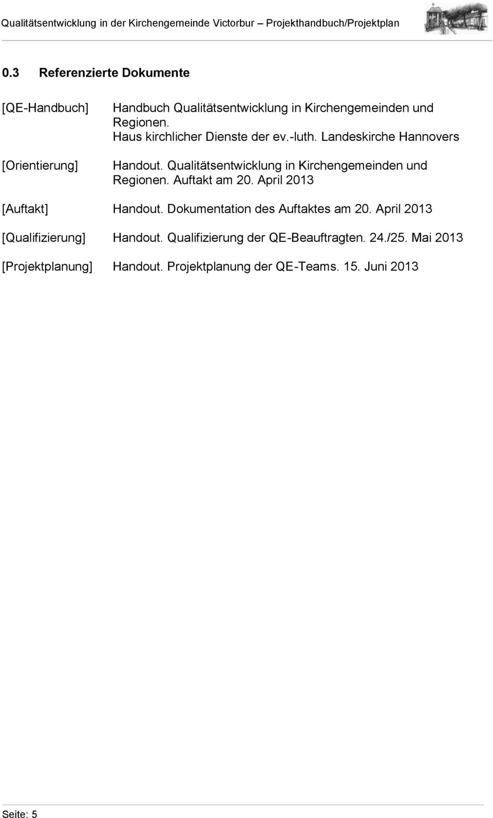 Qualitätsentwicklung in Kirchengemeinden und Regionen. Auftakt am 20. April 2013 [Auftakt] Handout.