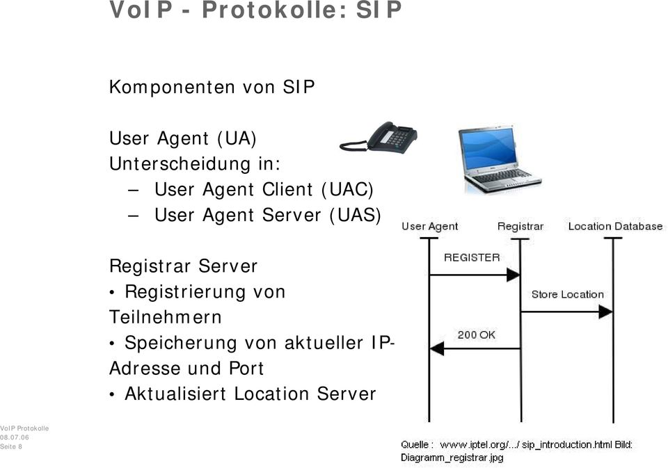 (UAS) Registrar Server Registrierung von Teilnehmern