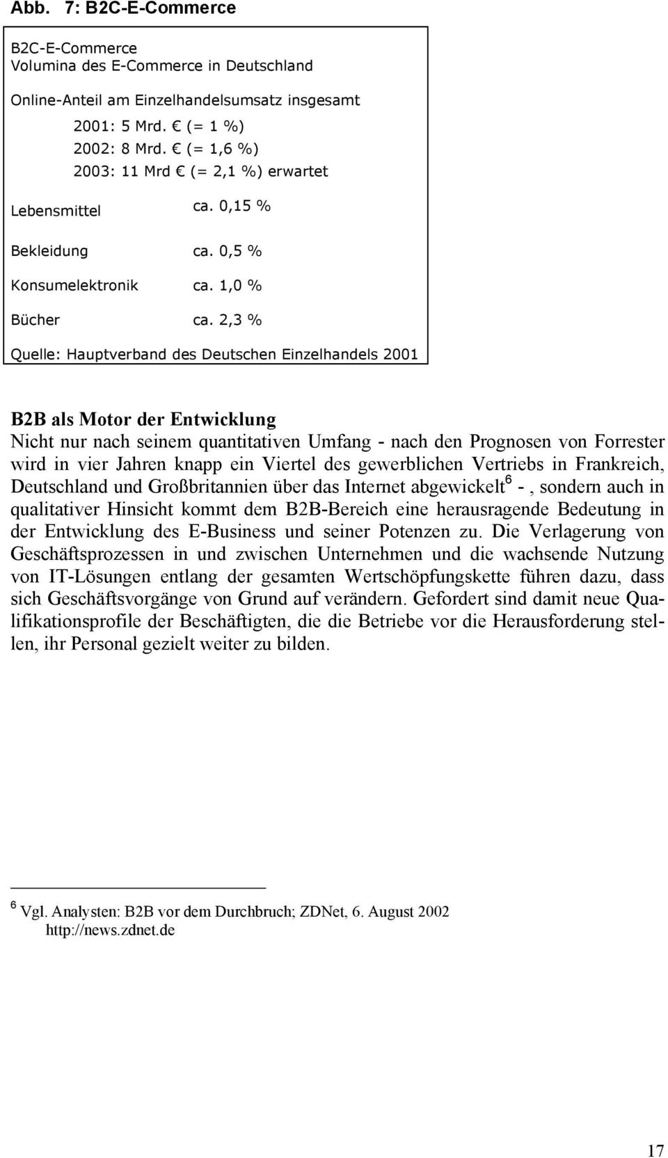 2,3 % Quelle: Hauptverband des Deutschen Einzelhandels 2001 B2B als Motor der Entwicklung Nicht nur nach seinem quantitativen Umfang - nach den Prognosen von Forrester wird in vier Jahren knapp ein