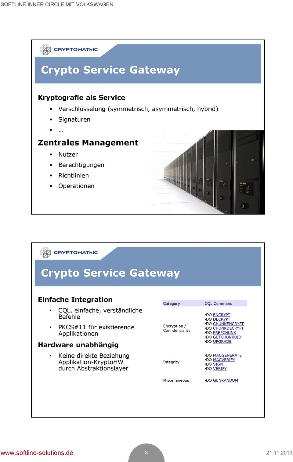 Gateway Einfache Integration CQL, einfache, verständliche Befehle PKCS#11 für existierende