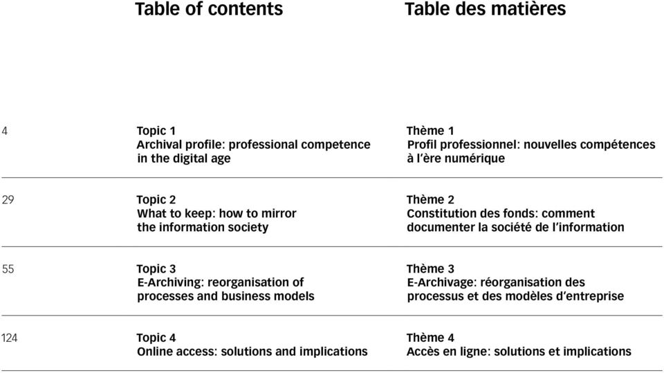 documenter la société de l information 55 Topic 3 E-Archiving: reorganisation of processes and business models Thème 3 E-Archivage: