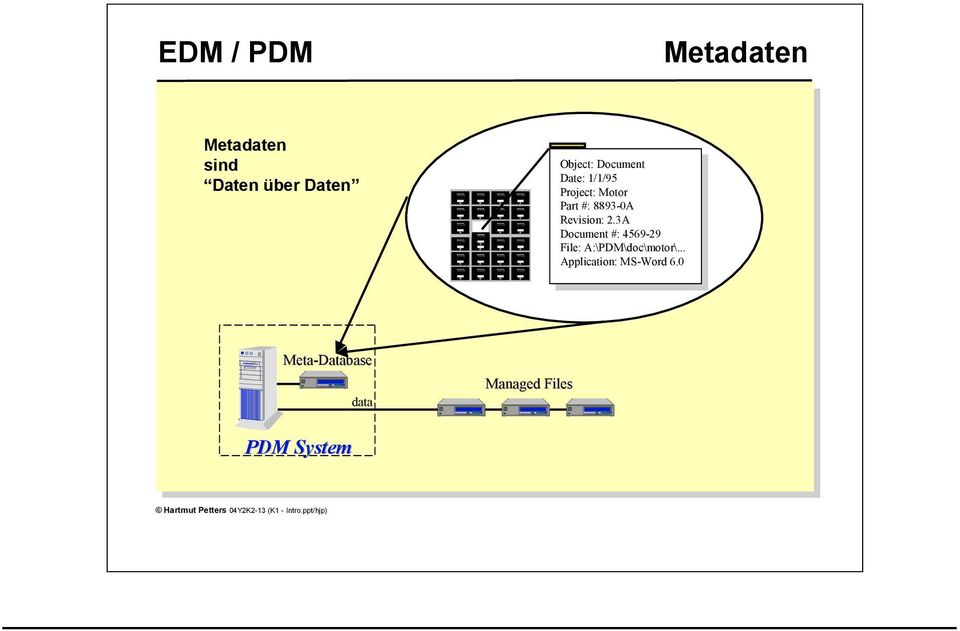 3A Document #: 4569-29 File: A:\PDM\doc\motor\.