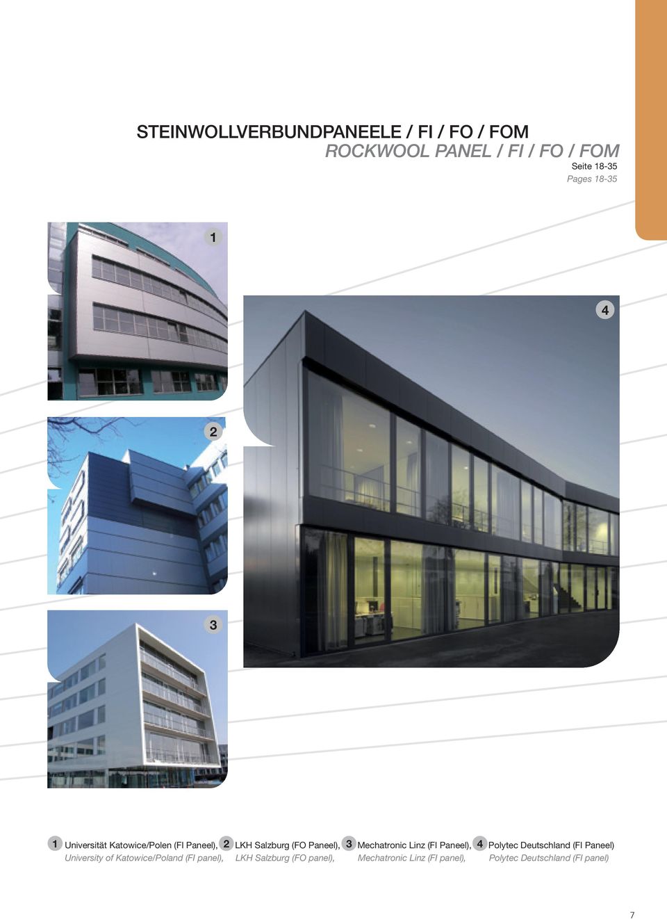 Mechatronic Linz (FI Paneel), 4 Polytec Deutschland (FI Paneel) University of
