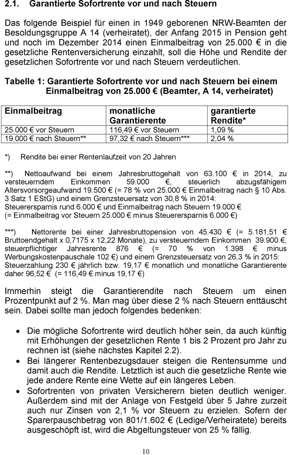 Tabelle 1: Garantierte Sofortrente vor und nach Steuern bei einem Einmalbeitrag von 25.000 (Beamter, A 14, verheiratet) Einmalbeitrag monatliche Garantierente garantierte Rendite* 25.