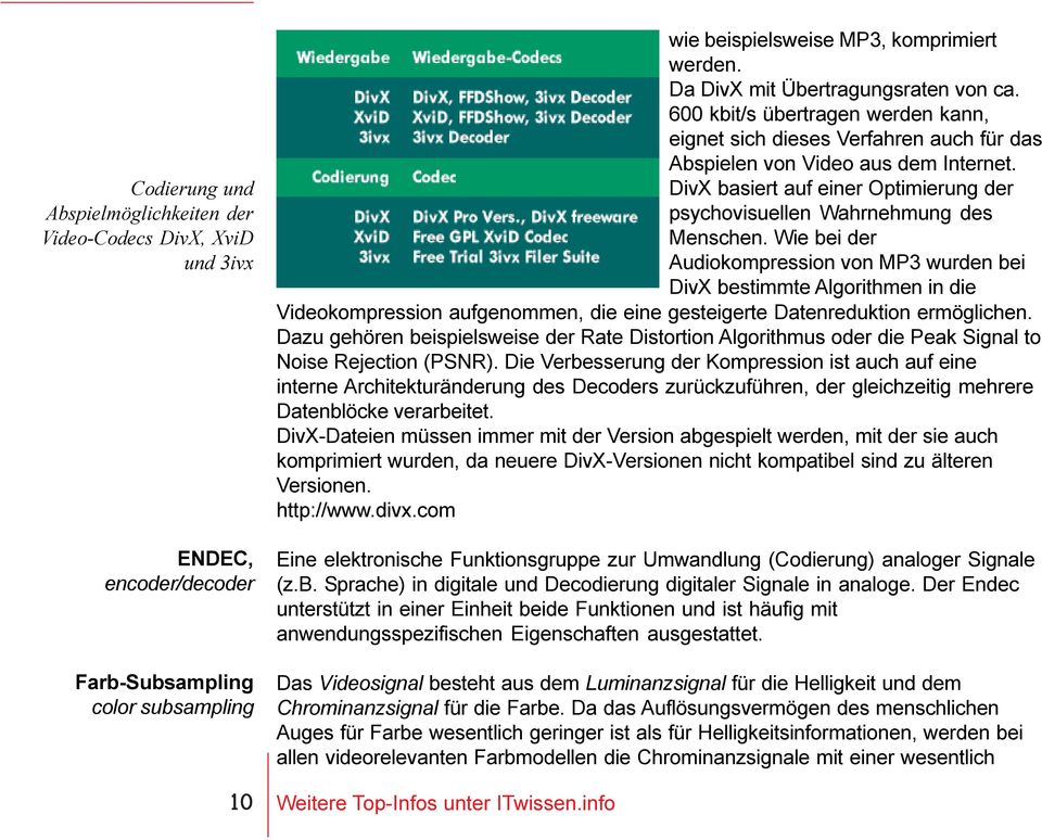 DivX basiert auf einer Optimierung der psychovisuellen Wahrnehmung des Menschen.