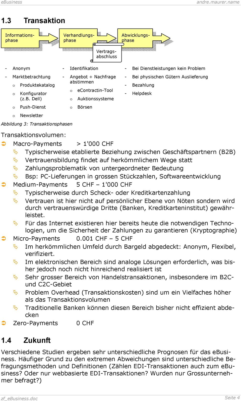 chluss - Anonym - Marktbe