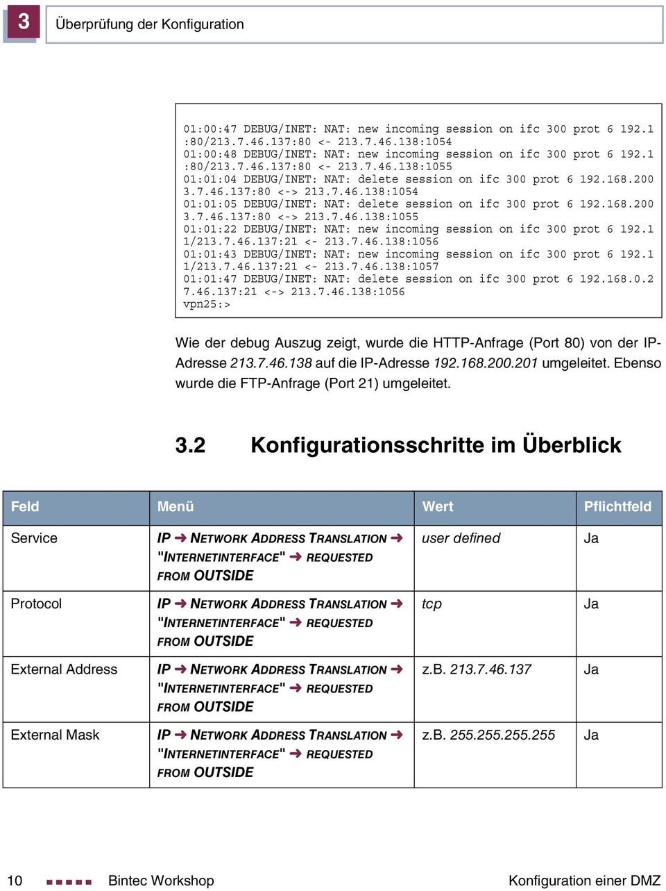 168.200 3.7.46.137:80 <-> 213.7.46.138:1055 01:01:22 DEBUG/INET: NAT: new incoming session on ifc 300 prot 6 192.1 1/213.7.46.137:21 <- 213.7.46.138:1056 01:01:43 DEBUG/INET: NAT: new incoming session on ifc 300 prot 6 192.