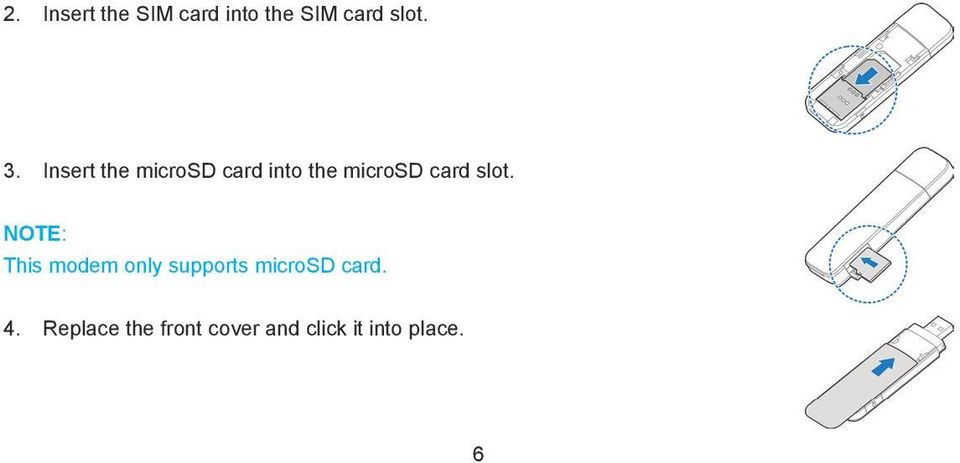slot. NOTE: This modem only supports microsd card.