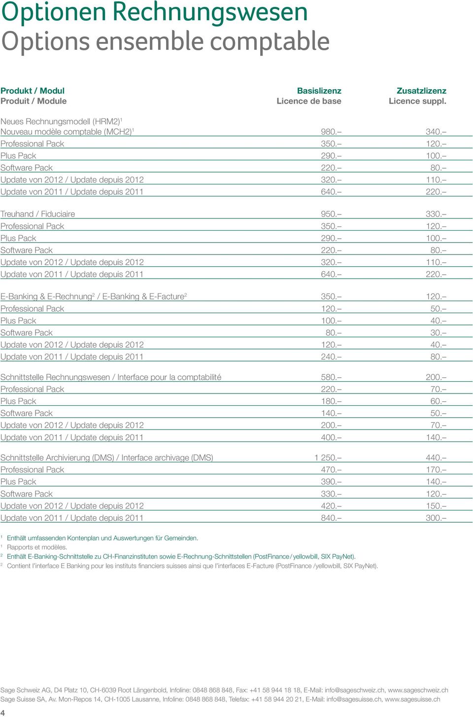 Update von 0 / Update depuis 0 30. 0. Update von 0 / Update depuis 0 640. 0. E-Banking & E-Rechnung / E-Banking & E-Facture 350. 0. Professional Pack 0. 50. Plus Pack 00. 40. Software Pack 80. 30. Update von 0 / Update depuis 0 0.