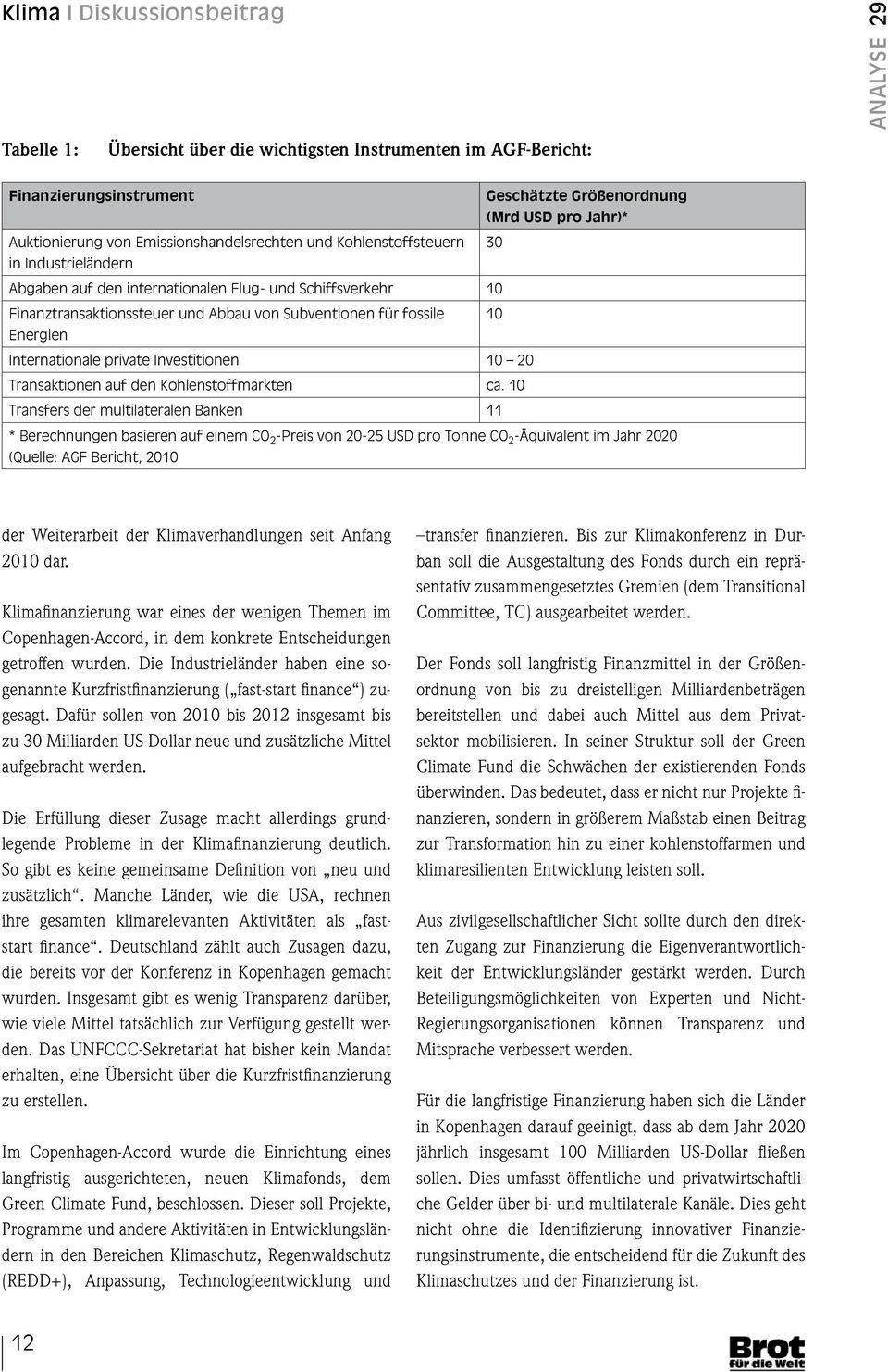 Energien Internationale private Investitionen 10 20 Transaktionen auf den Kohlenstoffmärkten ca.