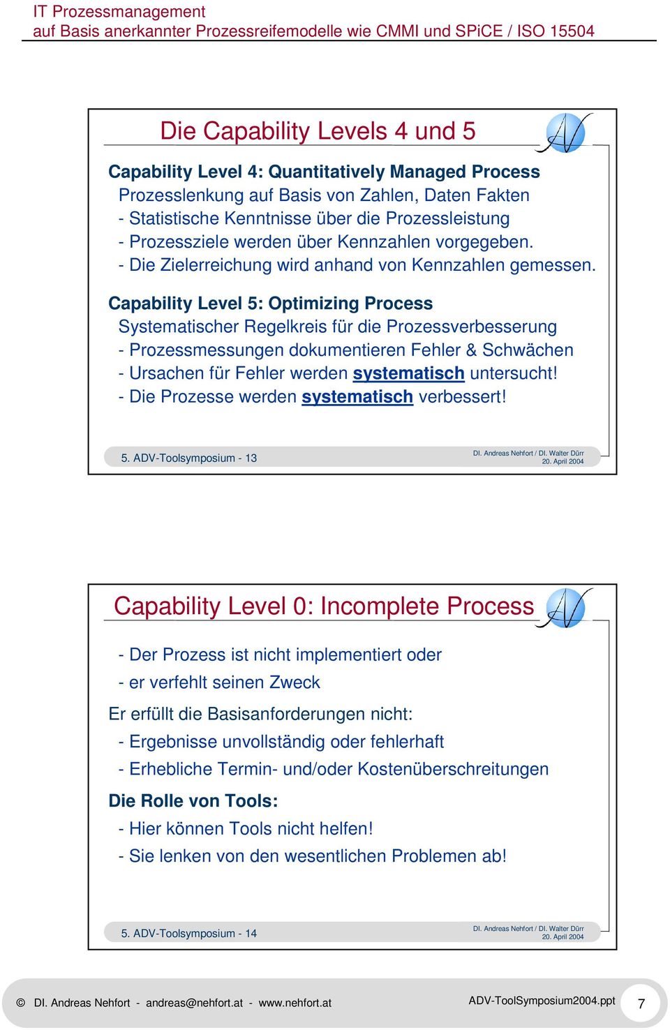 Capability Level 5: Optimizing Process Systematischer Regelkreis für die Prozessverbesserung - Prozessmessungen dokumentieren Fehler & Schwächen - Ursachen für Fehler werden systematisch untersucht!