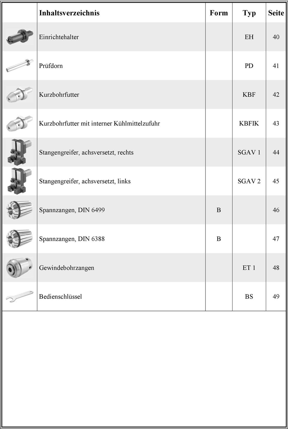 achsversetzt, rechts SGAV 1 44 Stangengreifer, achsversetzt, links SGAV 2 45