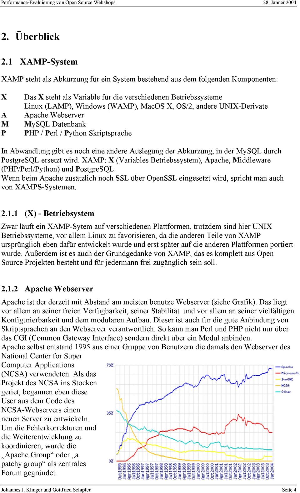 MacOS X, OS/2, andere UNIX-Derivate Apache Webserver MySQL Datenbank PHP / Perl / Python Skriptsprache In Abwandlung gibt es noch eine andere Auslegung der Abkürzung, in der MySQL durch PostgreSQL