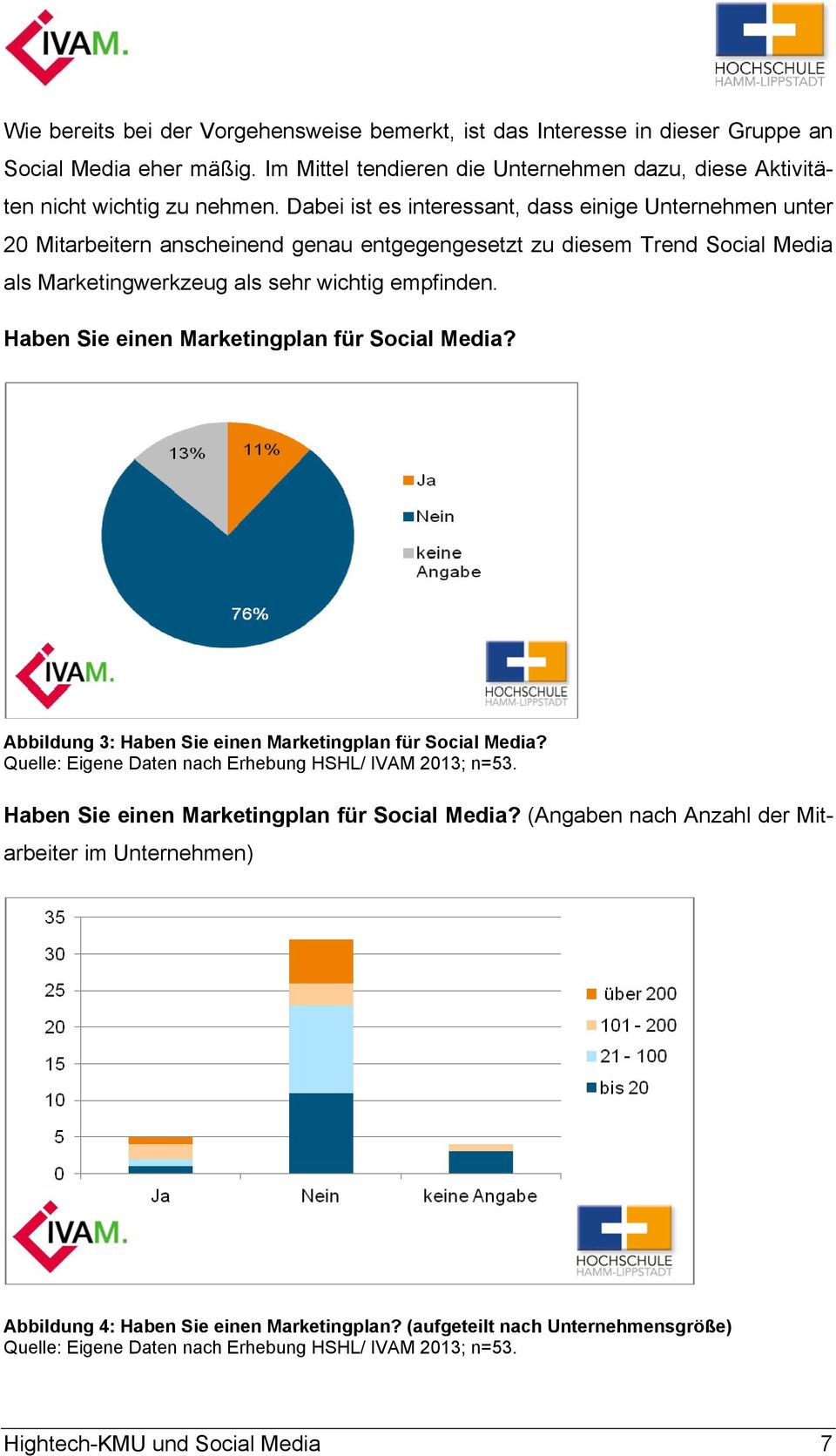 Haben Sie einen Marketingplan für Social Media? Abbildung 3: Haben Sie einen Marketingplan für Social Media? Quelle: Eigene Daten nach Erhebung HSHL/ IVAM 2013; n=53.