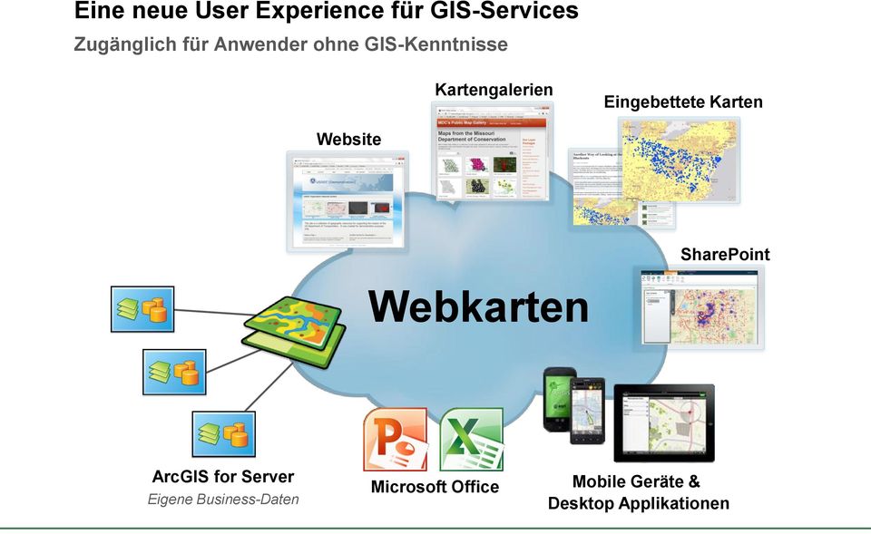 Karten Website SharePoint Webkarten ArcGIS for Server Eigene