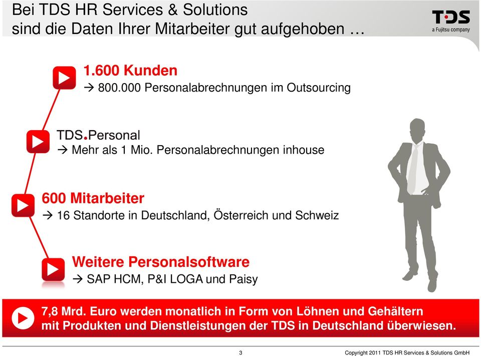 Personalabrechnungen inhouse 600 Mitarbeiter 16 Standorte in Deutschland, Österreich und Schweiz Weitere