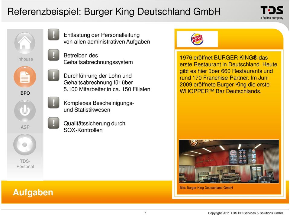 150 Filialen Komplexes Bescheinigungs- und Statistikwesen 1976 eröffnet BURGER KING das erste Restaurant in Deutschland.