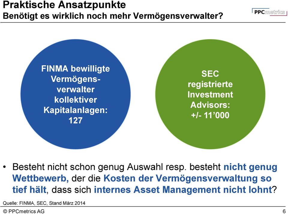 Advisors: +/- 11 000 Besteht nicht schon genug Auswahl resp.