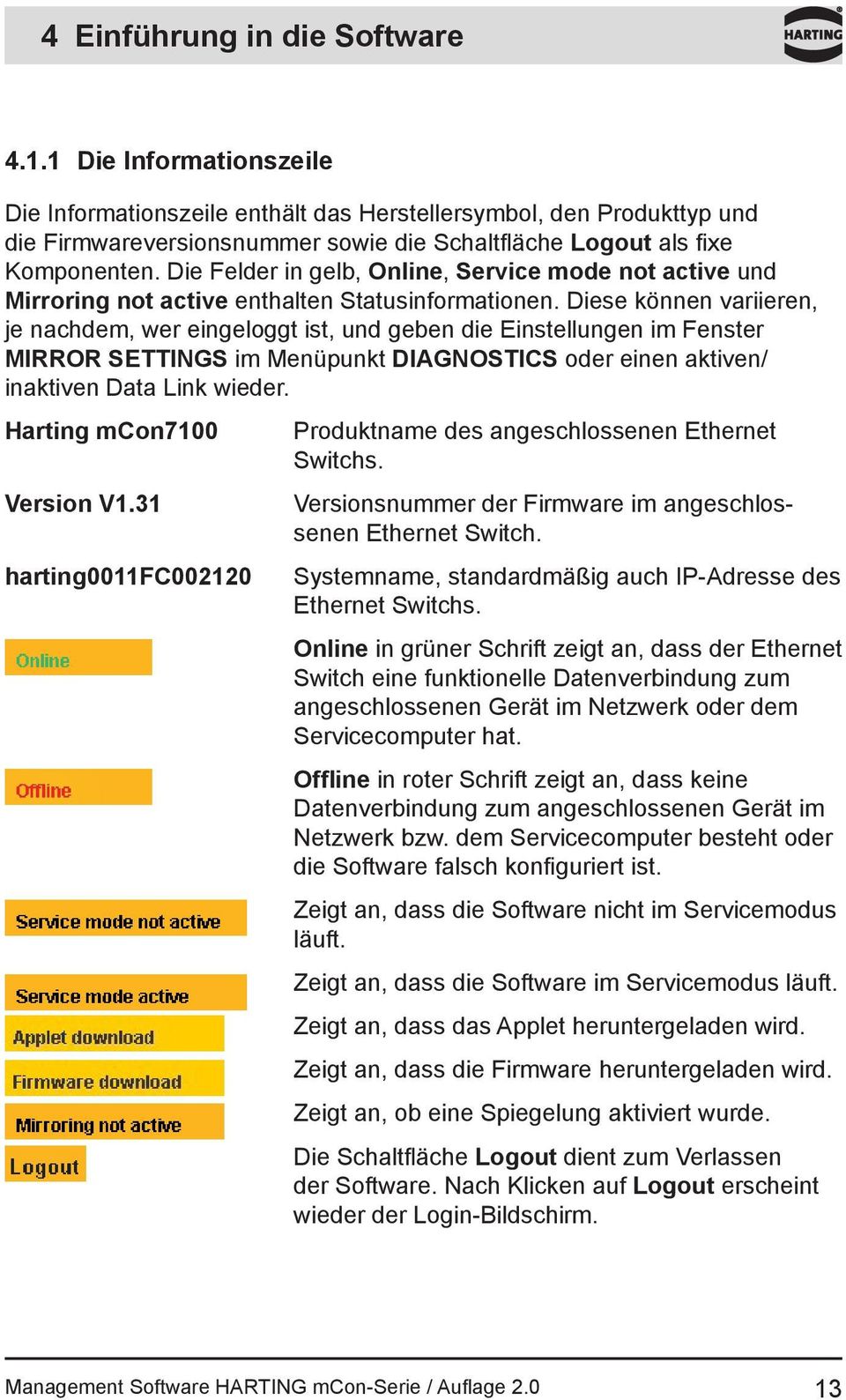 Die Felder in gelb, Online, Service mode not active und Mirroring not active enthalten Statusinformationen.