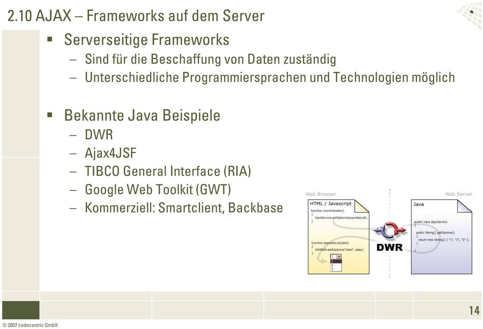 Technologien möglich Bekannte Java Beispiele DWR Ajax4JSF TIBCO General