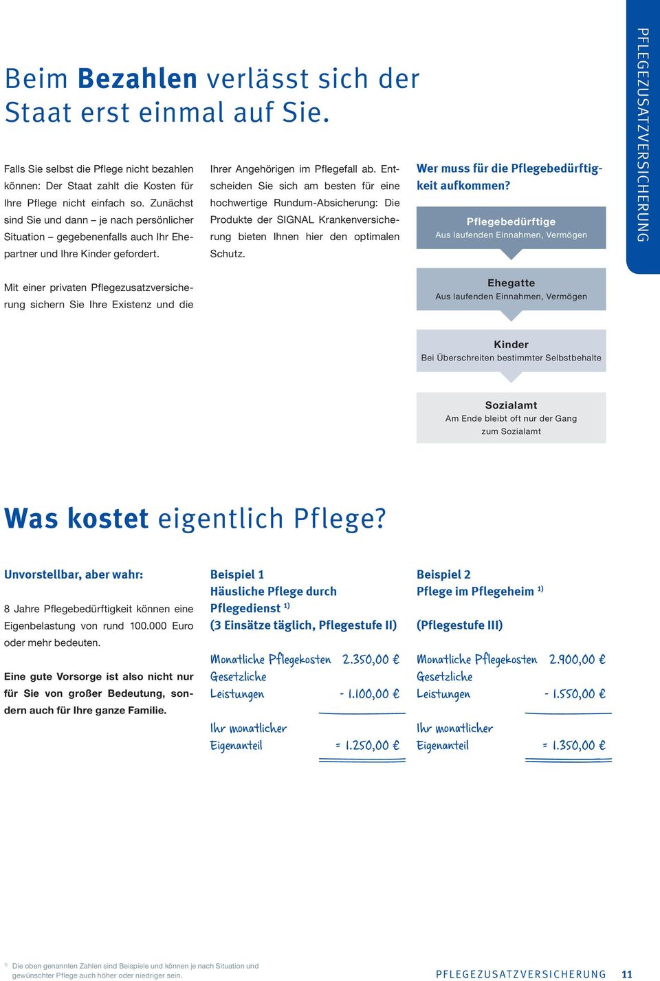 Entscheiden Sie sich am besten für eine hochwertige Rundum-Absicherung: Die Produkte der SIGNAL Krankenversicherung bieten Ihnen hier den optimalen Schutz.