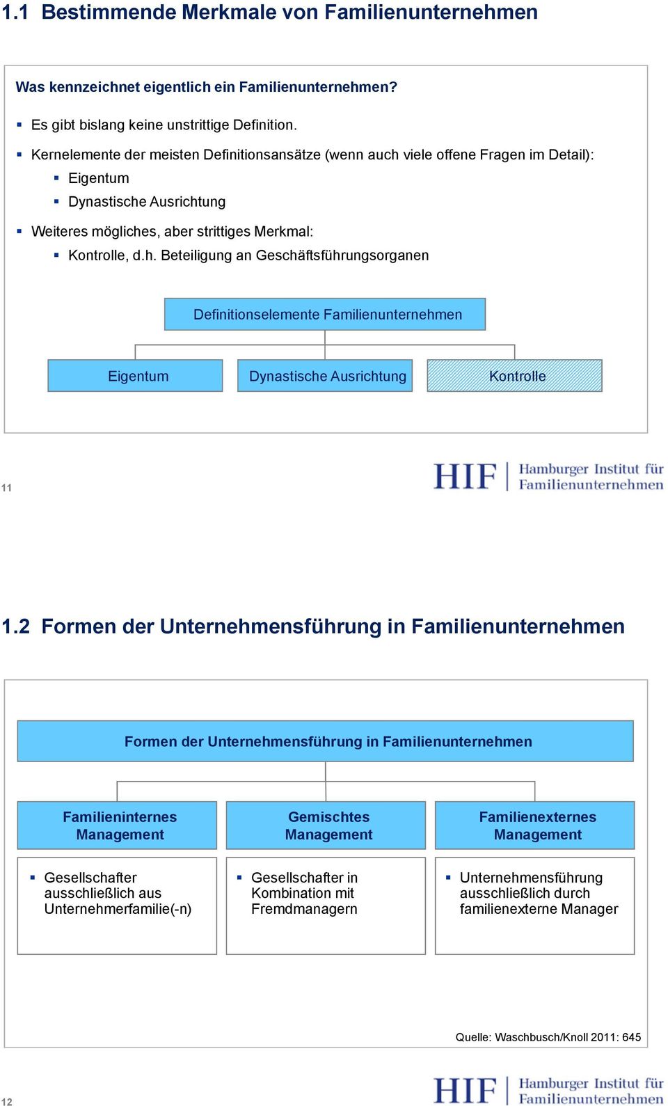 2 Formen der Unternehmensführung in Familienunternehmen Formen der Unternehmensführung in Familienunternehmen Familieninternes Management Gemischtes Management Familienexternes Management