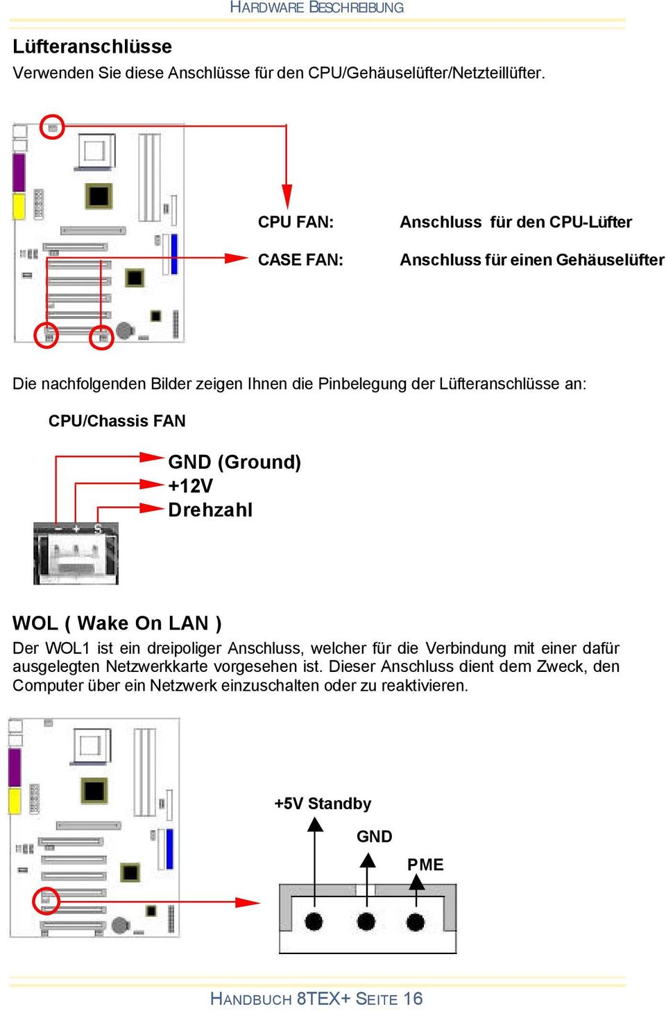 Lüfteranschlüsse an: CPU/Chassis FAN GND (Ground) +12V Drehzahl WOL ( Wake On LAN ) Der WOL1 ist ein dreipoliger Anschluss, welcher für die Verbindung