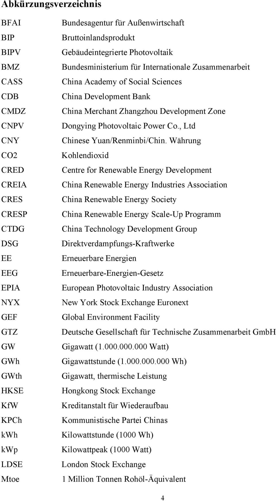 Zone Dongying Photovoltaic Power Co., Ltd Chinese Yuan/Renminbi/Chin.