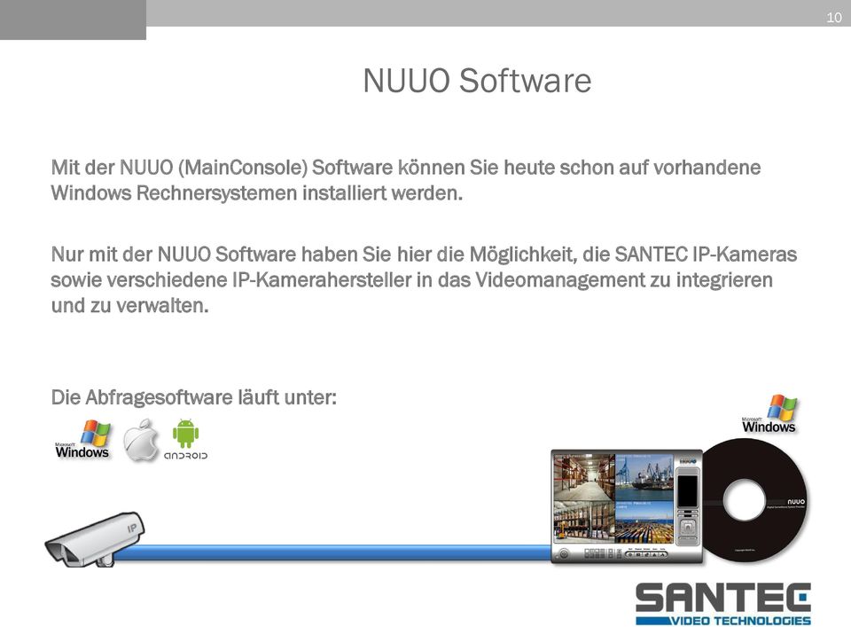 Nur mit der NUUO Software haben Sie hier die Möglichkeit, die SANTEC IP-Kameras sowie