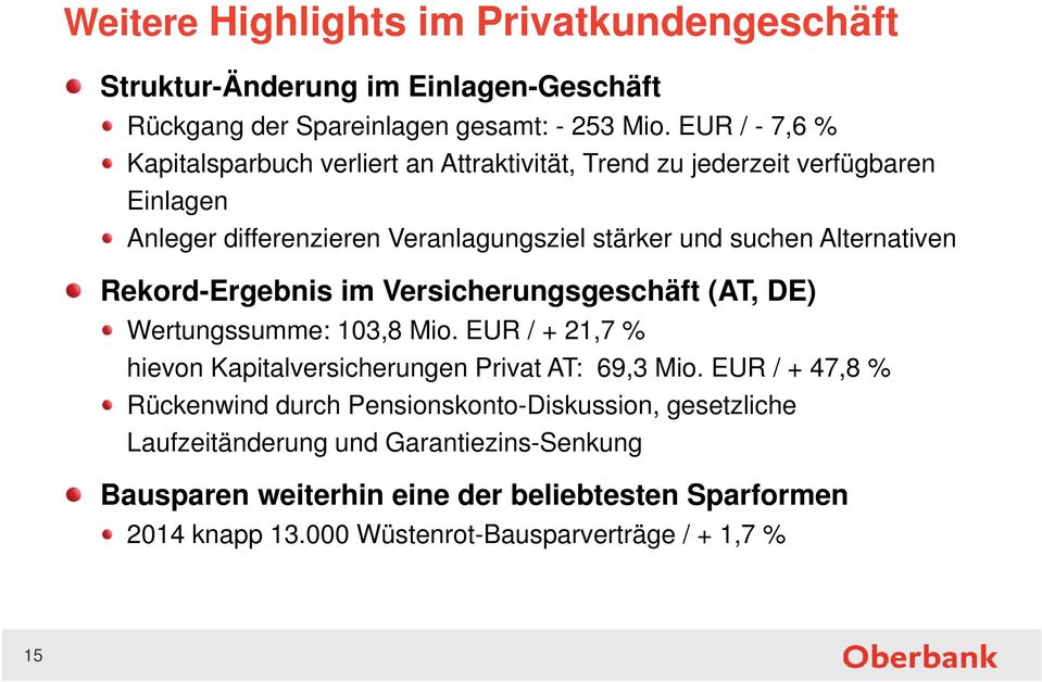 Alternativen Rekord-Ergebnis im Versicherungsgeschäft (AT, DE) Wertungssumme: 103,8 Mio. EUR / + 21,7 % hievon Kapitalversicherungen Privat AT: 69,3 Mio.