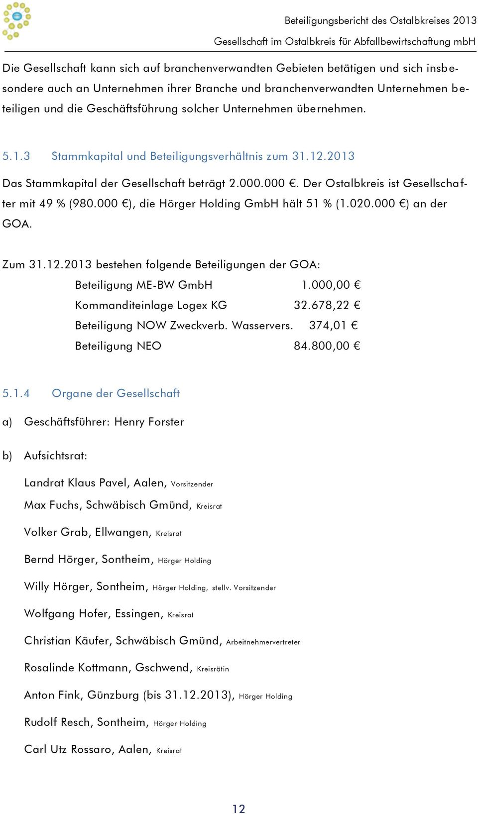 2013 Das Stammkapital der Gesellschaft beträgt 2.000.000. Der Ostalbkreis ist Gesellscha f- ter mit 49 % (980.000 ), die Hörger Holding GmbH hält 51 % (1.020.000 ) an der GOA. Zum 31.12.