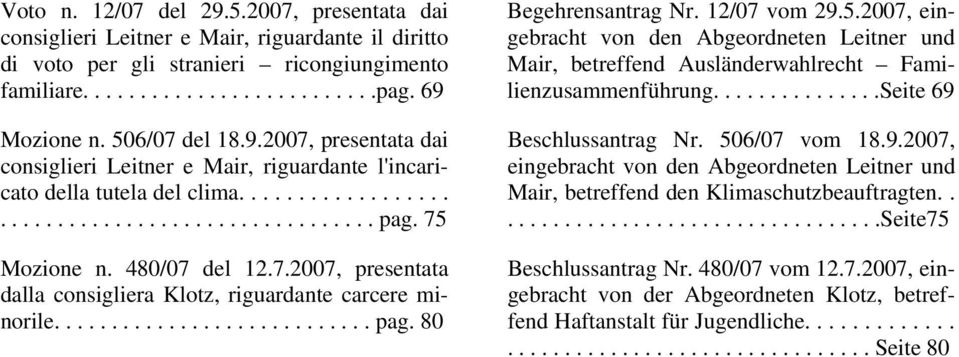 ........................... pag. 80 Begehrensantrag Nr. 12/07 vom 29.5.2007, eingebracht von den Abgeordneten Leitner und Mair, betreffend Ausländerwahlrecht Familienzusammenführung.