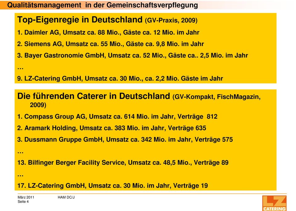Gäste im Jahr Die führenden Caterer in Deutschland (GV-Kompakt, FischMagazin, 2009) 1. Compass Group AG, Umsatz ca. 614 Mio. im Jahr, Verträge 812 2. Aramark Holding, Umsatz ca.