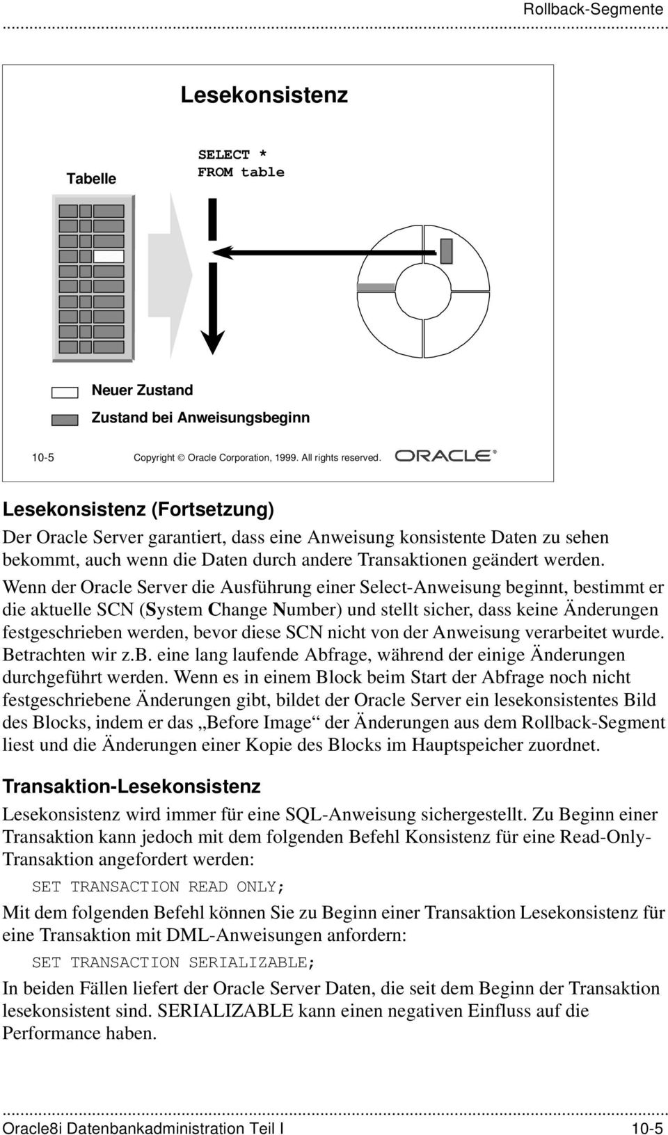 Wenn der Oracle Server die Ausführung einer Select-Anweisung beginnt, bestimmt er die aktuelle SCN (System Change Number) und stellt sicher, dass keine Änderungen festgeschrieben werden, bevor diese