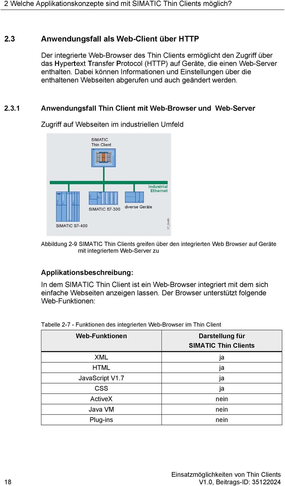 1 Anwendungsfall Thin Client mit Web-Browser und Web-Server Zugriff auf Webseiten im industriellen Umfeld Abbildung 2-9 SIMATIC Thin Clients greifen über den integrierten Web Browser auf Geräte mit