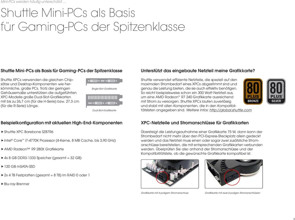 Trotz der geringen Gehäusemaße unterstützen die aufgeführten XPC-Modelle große Dual-Slot-Grafikkarten mit bis zu 26,7 cm (für die H-Serie) bzw. 27,3 cm (für die R-Serie) Länge.