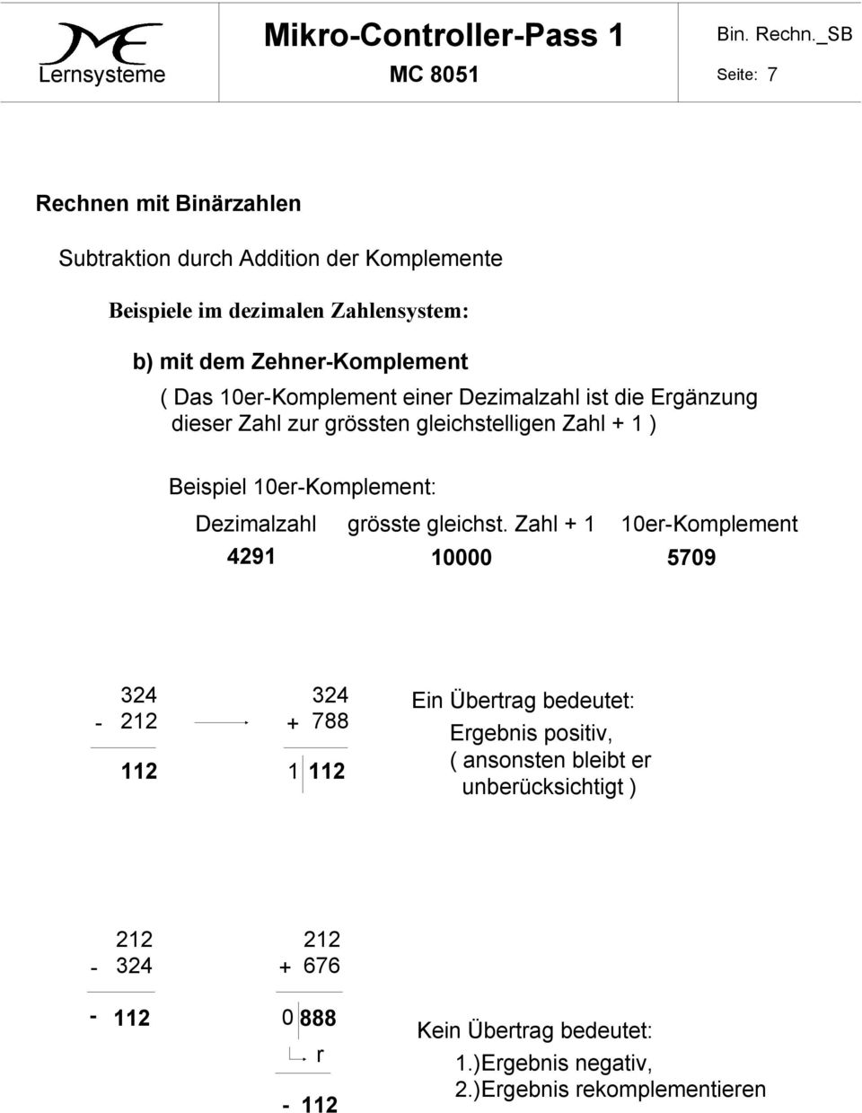 0erKomplement: Dezimalzahl grösste gleichst Zahl 0erKomplement 429 0000 5709 324 22 2 324 788 2 Ein Übertrag bedeutet: Ergebnis