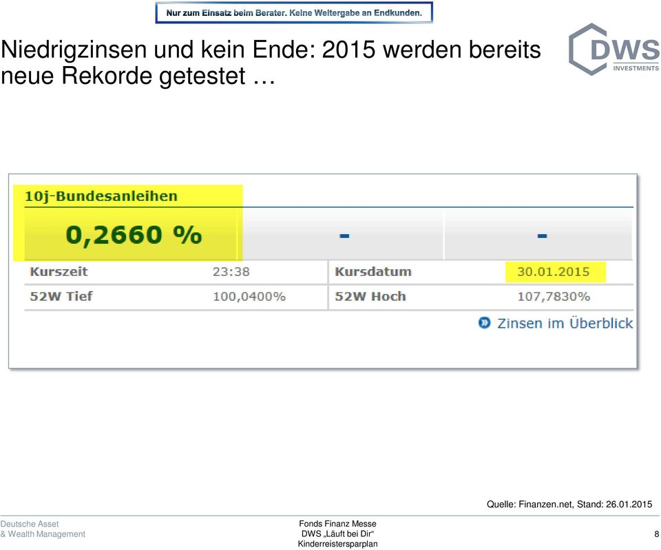 Quelle: Finanzen.net, Stand: 26.01.