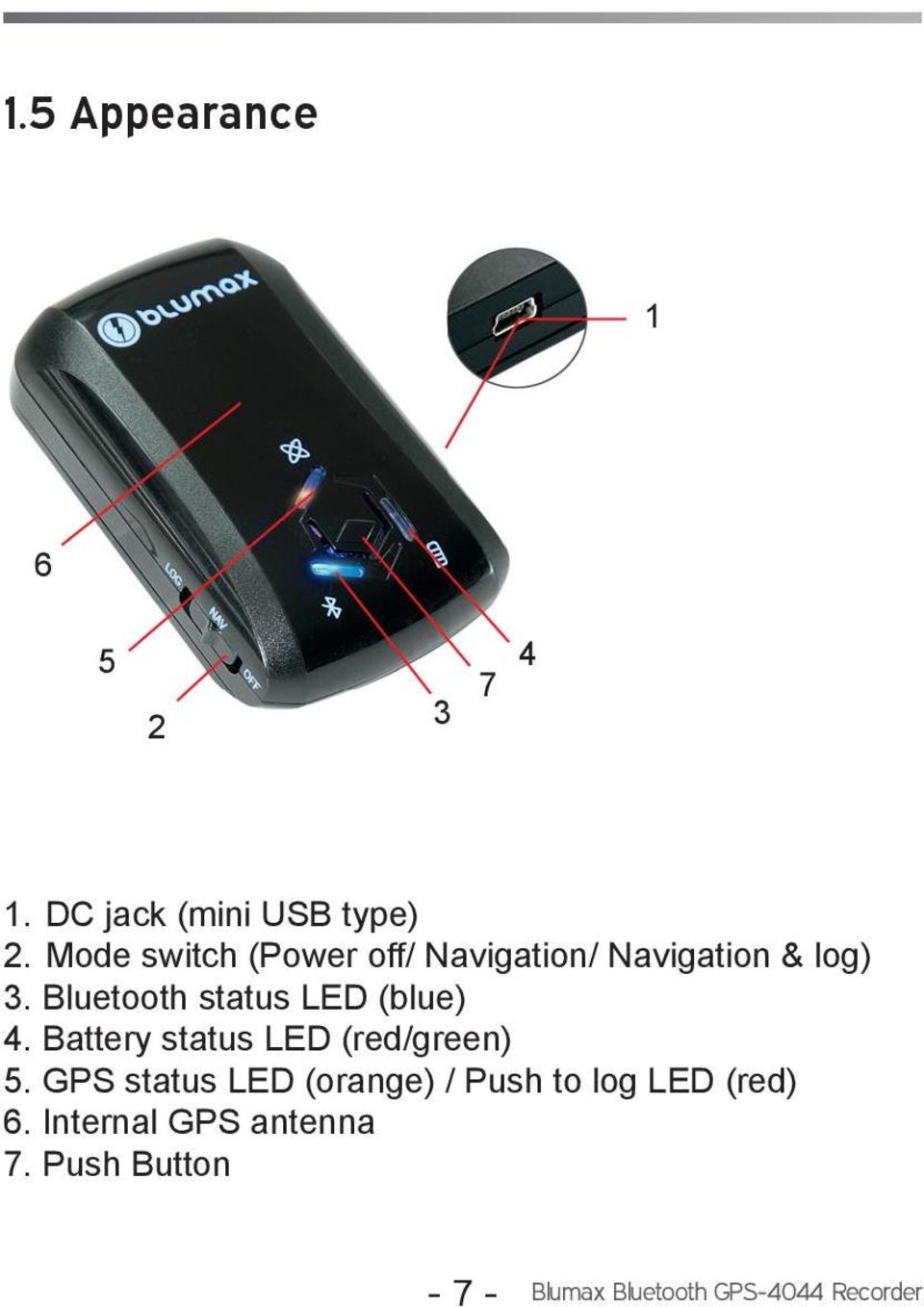 Bluetooth status LED (blue) 4. Battery status LED (red/green) 5.