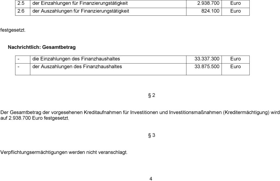 300 Euro - der Auszahlungen des Finanzhaushaltes 33.875.