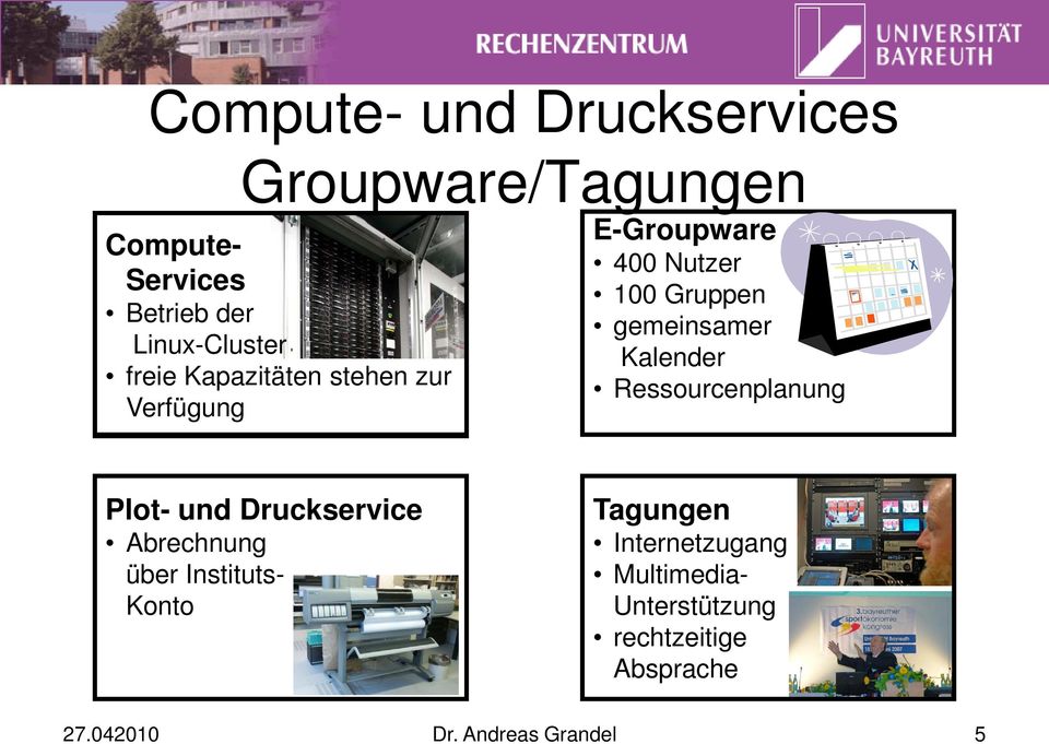 Kalender Ressourcenplanung Plot- und Druckservice Abrechnung über Instituts- Konto