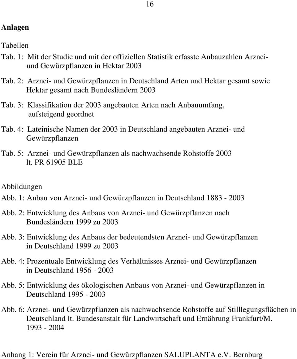 3: Klassifikation der 2003 angebauten Arten nach Anbauumfang, aufsteigend geordnet Tab. 4: Lateinische Namen der 2003 in Deutschland angebauten Arznei- und Gewürzpflanzen Tab.